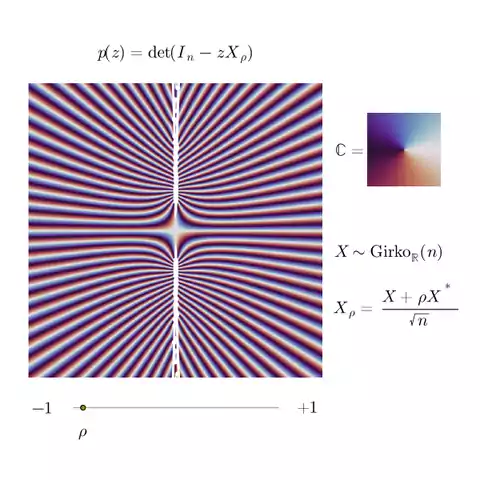 elliptic law